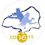 CDTT76